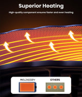 Relixcozy Food Warming Mat for Food, Electric Warming Tray with 5 Temp-Settings to Keep Food Warm at Party, Foldable Heating Pad for Food – Easy Storage, Silicone Food Warming Pad, Easy to Clean