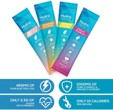 HydroMATE Electrolytes Powder Drink Mix Packets Hydration Accelerator Low Sugar Rapid Party Recovery Plus Vitamin C Variety Pack 30 Count