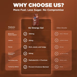 GU Energy Original Sports Nutrition Energy Gel, Vegan, Gluten-Free, Kosher, and Dairy-Free On-the-Go Energy for Any Workout, 24-Count, Chocolate Outrage