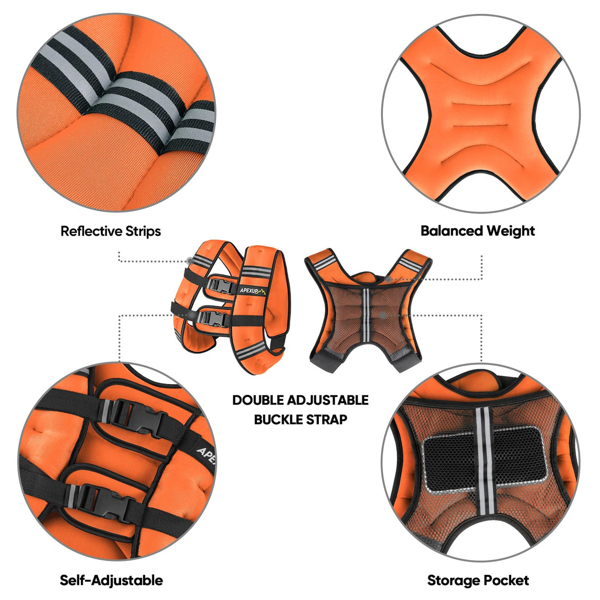 APEXUP Weighted Vest with 5lbs/10lbs/15lbs/20lbs/25lbs/30lbs Weights and Reflective Stripe, Weight Vest Men Women for Workout, Strength Training, Running (Orange, 30lbs)