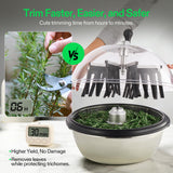 VIVOSUN 19" Bud Leaf Bowl Trimmer with Clear Dome, Stainless Steel Blades