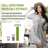800 MG Liposomal Sulforaphane, Powerful Dual-Delivery for Maximum Absorption & Potency, Full-Spectrum Broccoli Extract, Antioxidant & Liver Supplement, 120 Softgels
