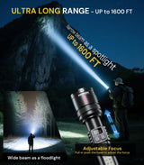 Esgreen LED Rechargeable Flashlights High Lumens 20000 2 Pack, Single Click Bright Flashlight Long Lasting 12H, Compact Handheld Flash Light USB C, White & Red Light, for Hiking Camping Gift