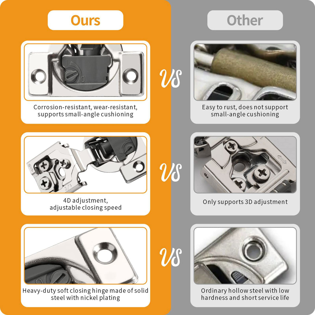 Chibery 60 Pack 3/4" Overlay 4D Soft Close Concealed Hinges for Face Frame Door, Adjustable Closing Speed, Smooth Slow Self Close Hinges, Satin Nickel, 105° Open Angle Stainless Steel Cabinet Hinges
