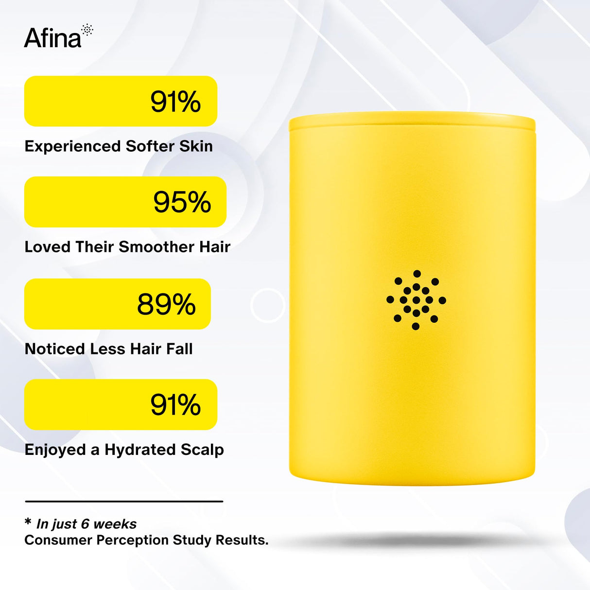 Afina Replacement Filter for Afina Filtered Showerhead & Shower Filter - High Pressure Shower - Reduces Dry Itchy Skin, Dandruff, Eczema, and Dramatically Improves The Condition of Your Skin and Hair