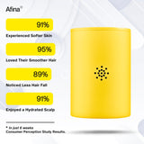 Afina Replacement Filter for Afina Filtered Showerhead & Shower Filter - High Pressure Shower - Reduces Dry Itchy Skin, Dandruff, Eczema, and Dramatically Improves The Condition of Your Skin and Hair
