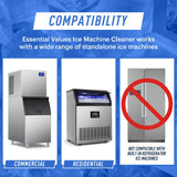 Essential Values 2-Pack Ice Machine Cleaner and Descaler 16 fl oz, Nickel Safe Descaler - Ice Maker Cleaner Compatible with All Major Brands (Scotsman, KitchenAid) - Manufactured in USA