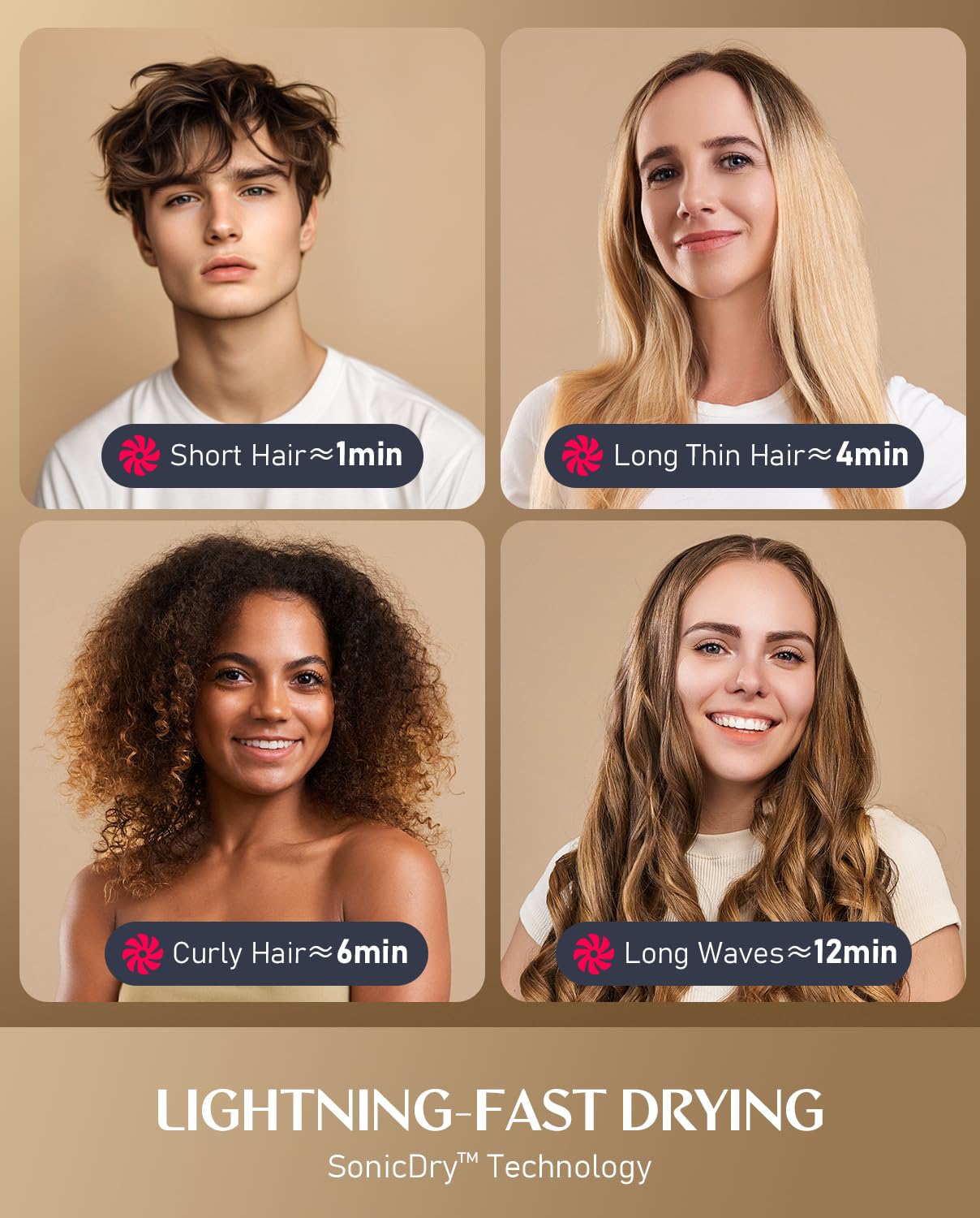 FanttikSolo SonicDry H10 APEX Hair Dryer, Ionic Fast Drying Blow Dryer with HD Display, Brushless Motor, Thermo-Control, Magnetic Concentrator, 110000 RPM High-Speed, LightFlow