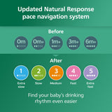 Philips Avent Natural Glass Baby Bottles, Medium Flow, 8 oz, BPA-Free