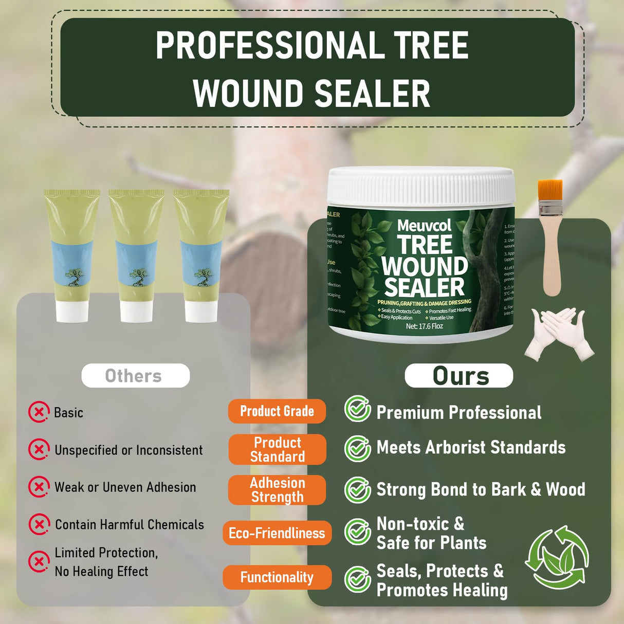 Tree Wound Sealer & Dressing, 500g Tree Pruning Sealer for Cut, Damaged Bark, Grafting – Effective Tree Repair Sealant for Shrub, Bonsai, Rose, Orchard | Horticulture Grade Seal Formula