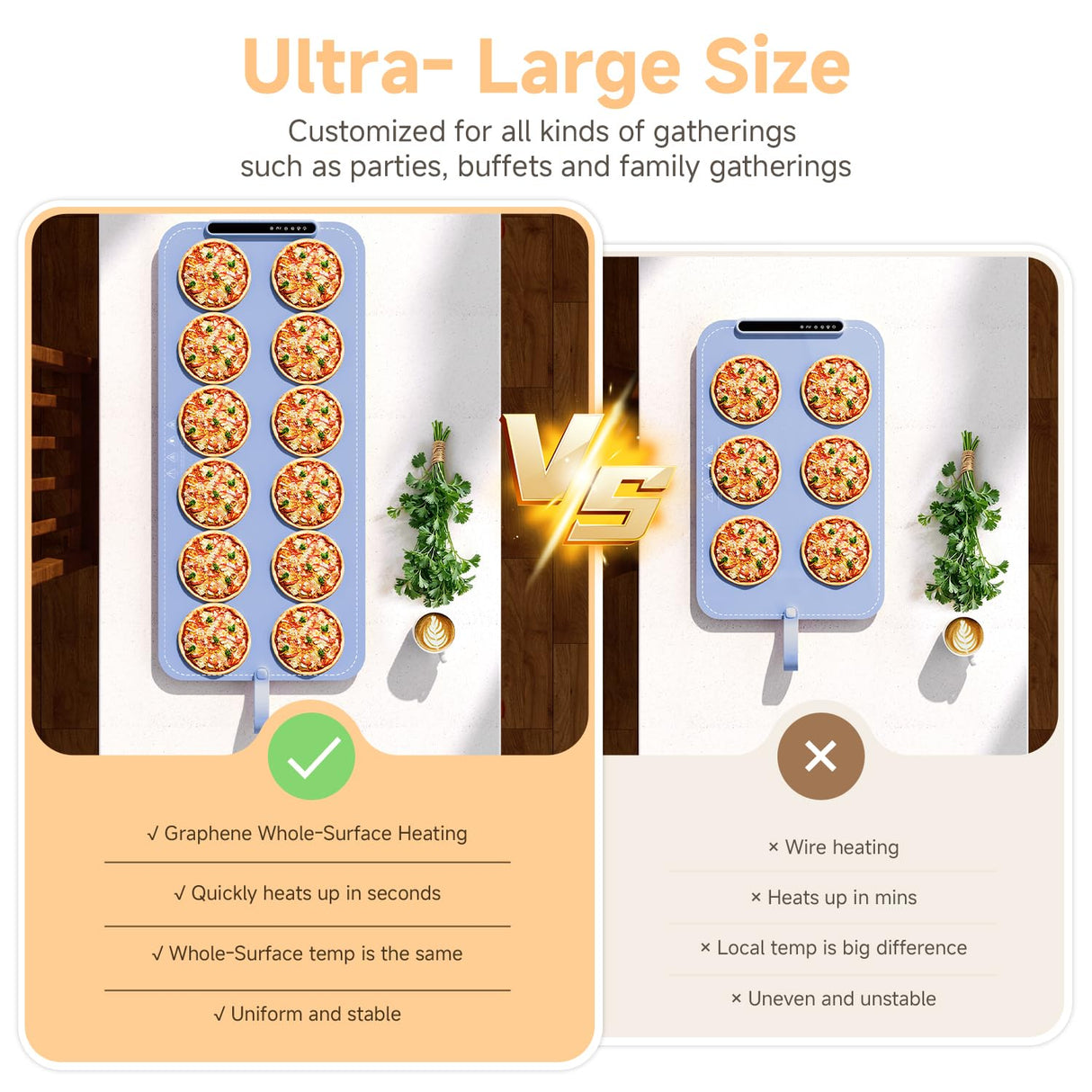 Warming Mat for Food - Electric Warming Tray, XXL(36"x16") Food Warmer Mat with Fast Full Surface Heating, Silicone Heating Mat for Party Buffet, Great Gift for Women, New Homeowners, Hosts (Blue)
