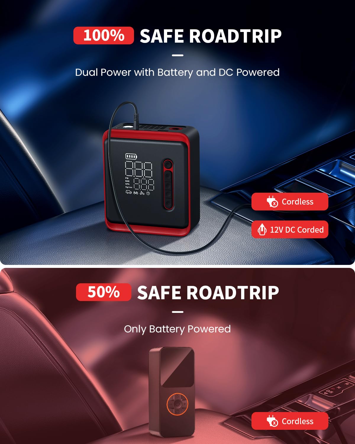 LASFIT AIR CR1 Pro Tire Inflator Portable Air Compressor [3X Fast Inflation&Fits All Cars] 150PSI Smart Cordless Car Air Pump with Powr Kit