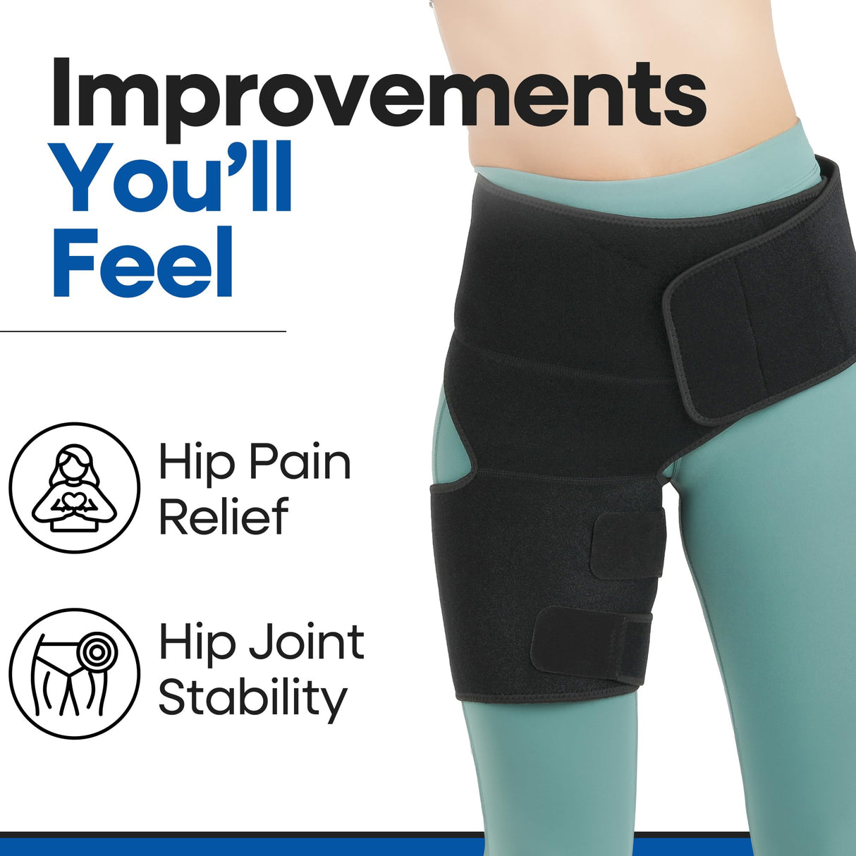 Hip Brace Thigh Compression Sleeve | Hip Sciatica Pain Relief Device Brace | Hamstring & Groin Compression Sleeve Wrap for Sciatic Nerve Relief | Hip Support Brace for Women & Men | Small / Right