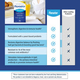 Florastor Probiotics for Digestive and Immune Health, 54 Capsules, Probiotics for Women & Men, Helps Flush Out Bad Bacteria, Boosts The Good with Our Strain Saccharomyces Boulardii, Packaging May Vary