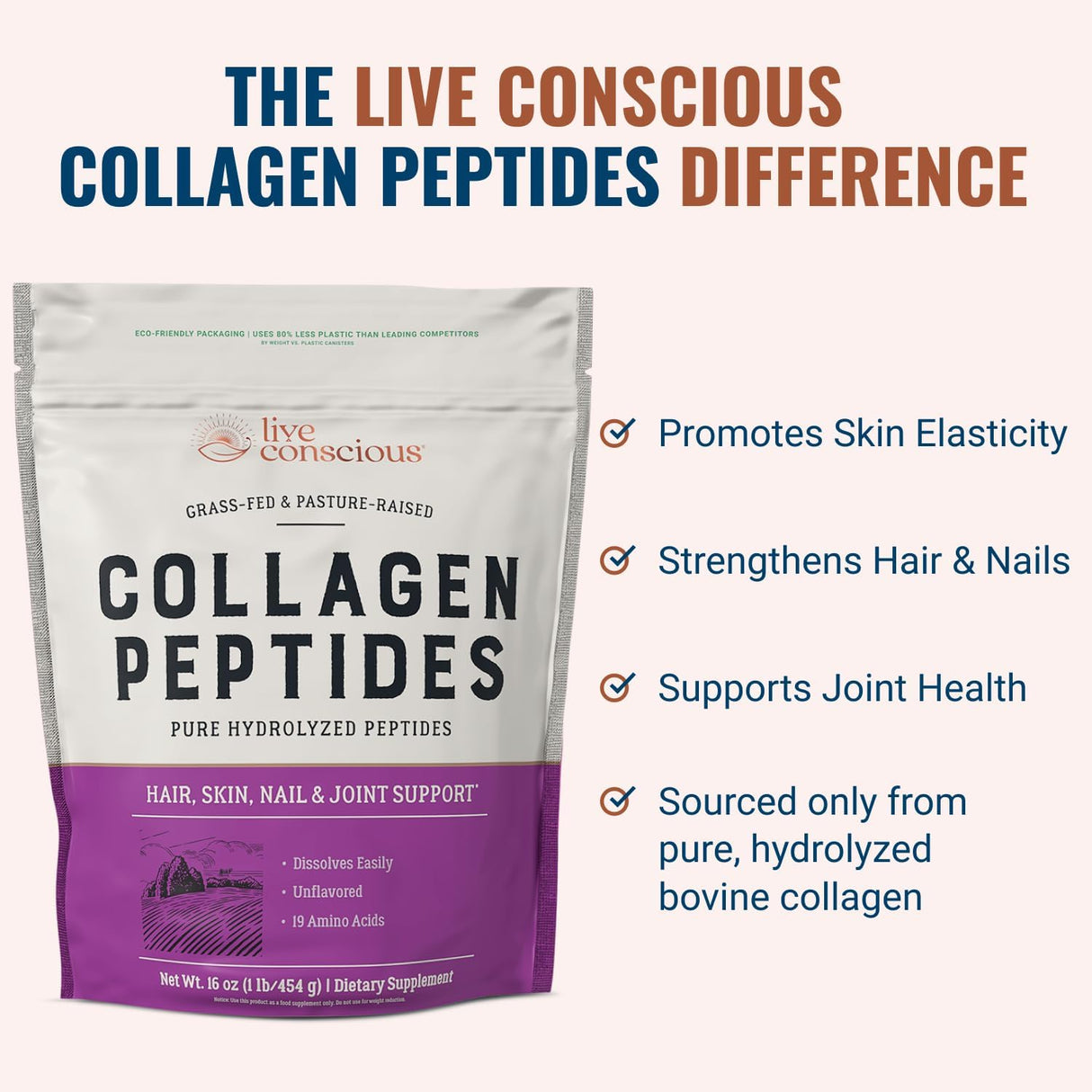 Live Conscious Collagen Peptides Powder - Hair, Skin, Nail, and Joint Support - Type I & III Collagen - Naturally-Sourced Hydrolyzed Protein - 16oz (2-Pack)