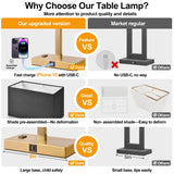 Lynnoland 21" Set of 2 Table lamp with USB A+C & AC Outlets, Touch Control 3-Way Dimmable Nightstand Lamps for Bedroom Living Room Office Reading, Gray Shade Touch Lamps, 5000K LED Bulbs Included
