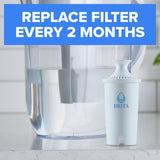 Brita Plus Water Filter, BPA-Free, High-Density Replacement Filter for Pitchers and Dispensers, Reduces 2x Contaminants*, Lasts Two Months or 40 Gallons, Includes 4 Filters