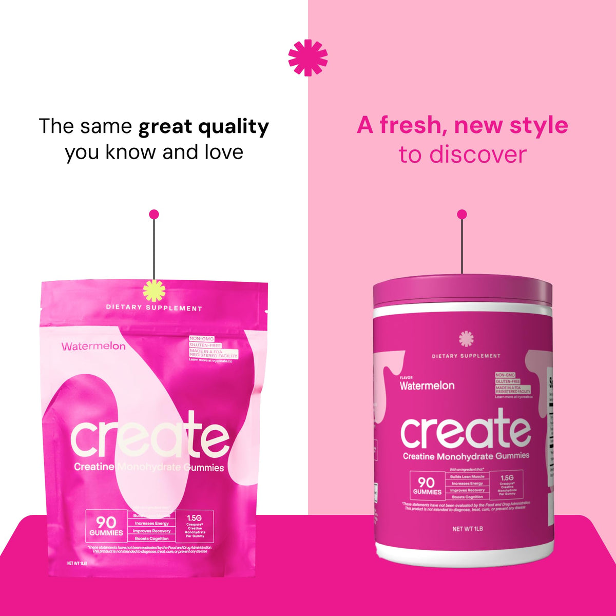 Creatine Str Create Creatine Monohydrate Gummies for Men & Women - Boost Focus, Str ...
