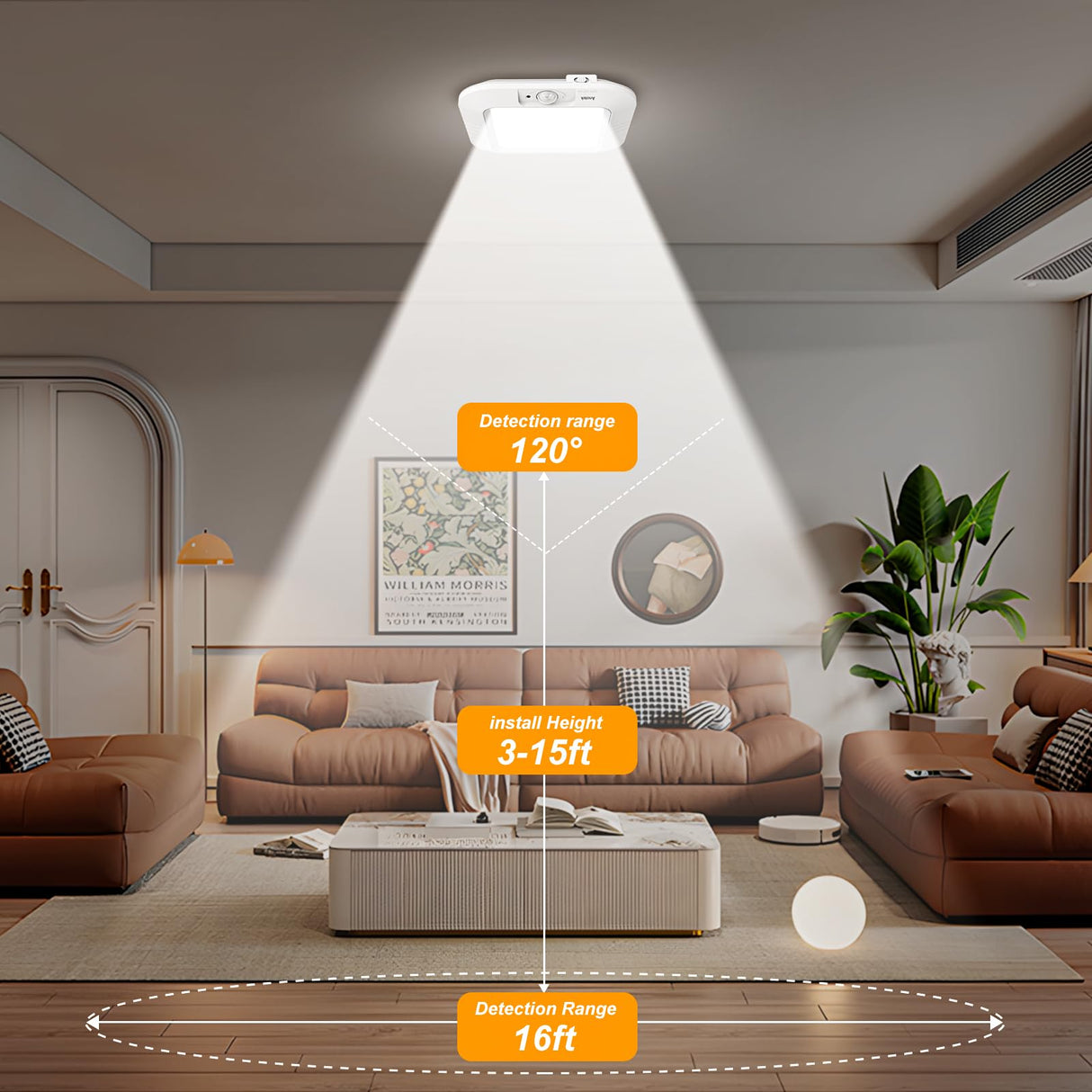 ANOTEK Motion Sensor Ceiling Light Battery Operated, 180LM 6000K Battery Closet Lights Motion Sensor, 48LED Wireless Ceiling Light Motion Activated for Pantry Cabinets Shed, Cool White,2-Pack