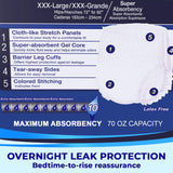 LivDry 3XL Overnight Adult Diapers for Women and Men, XXXL Incontinence Underwear, 72”-92" Waist, Disposable Pull-On Briefs, XXX-Large, 10 Count