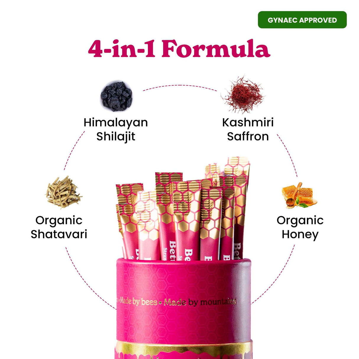 BetterAlt SHE-Lajit Strawberry Honeysticks|Shilajit for Women with Shatavari & Saffron for hormonal Balance & Energy Boost|Tasty Shilajit Honeysticks with Goodness of Pure Himalayan Shilajit|30 Sticks