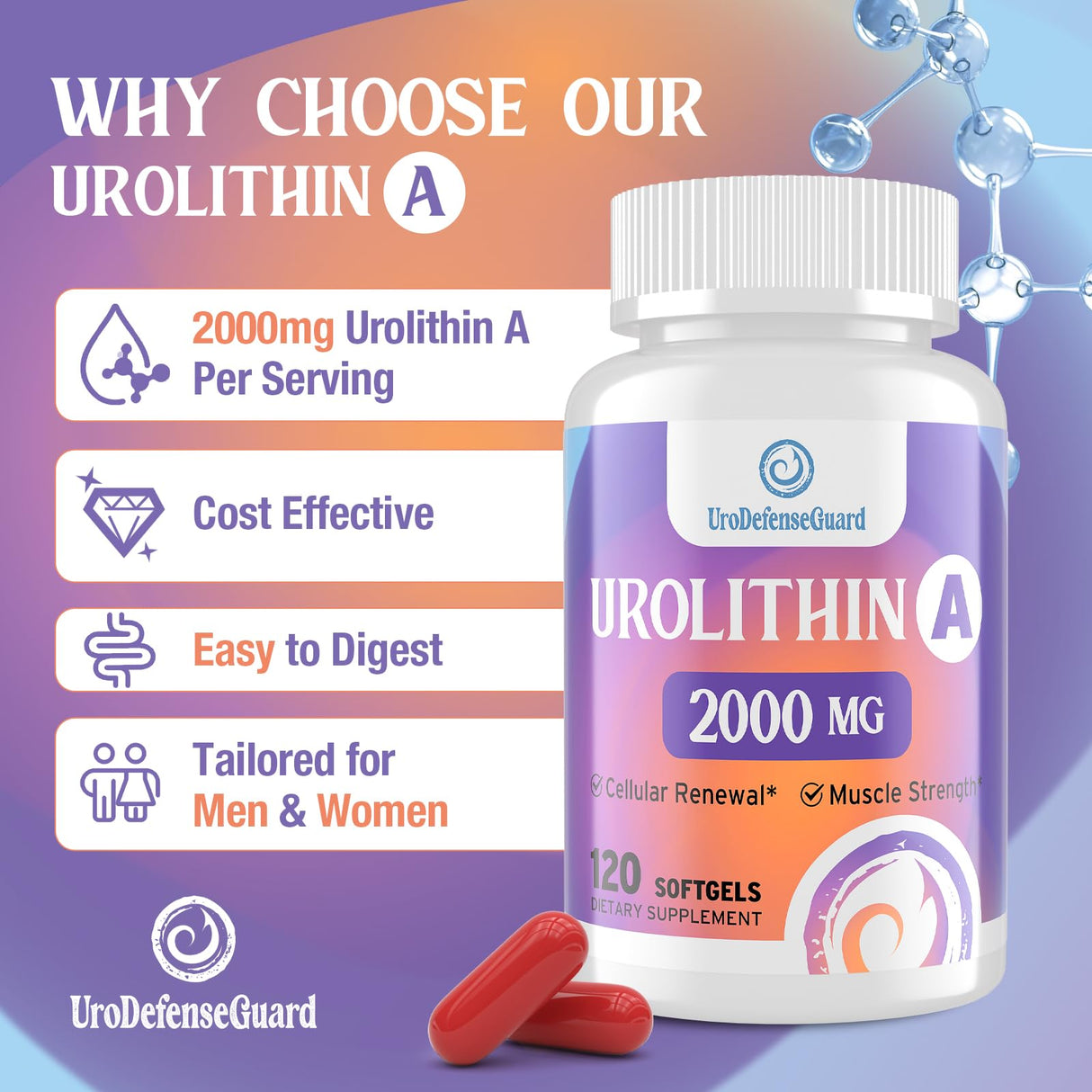 UroDefenseGuard Urolithin A Supplement 2000mg for Men Women - 120 Softgels (1 Bottle)