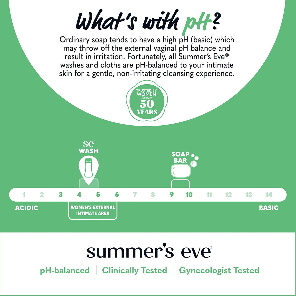 Summer's Eve Aloe Love Gentle Daily All Over Feminine Body Wash, Removes Odor, Feminine Wash pH Balanced, 15 fl oz, 3 Pack