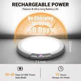 Wireless Closet Lights Motion Sensor - No Wiring Rechargeable Ceiling Light Night Light Indoor, Battery Operated Led Lights for Bedroom with Remote, Living Room Bathroom Home & Kitchen Decor Lighting