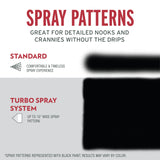 Rust-Oleum 376298 Stops Rust Turbo Spray System Spray Paint, 24 oz, Flat Black