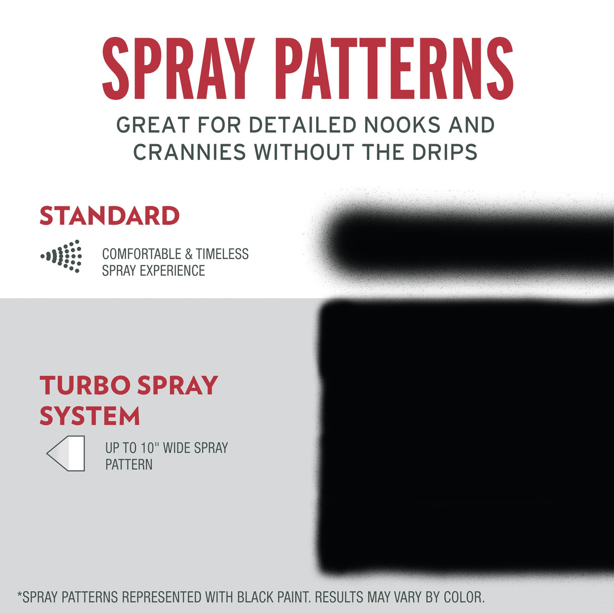 Rust-Oleum 393379-6PK Stops Rust Turbo Automotive Primer Spray, 24 oz, Flat Light Gray, 6 Pack