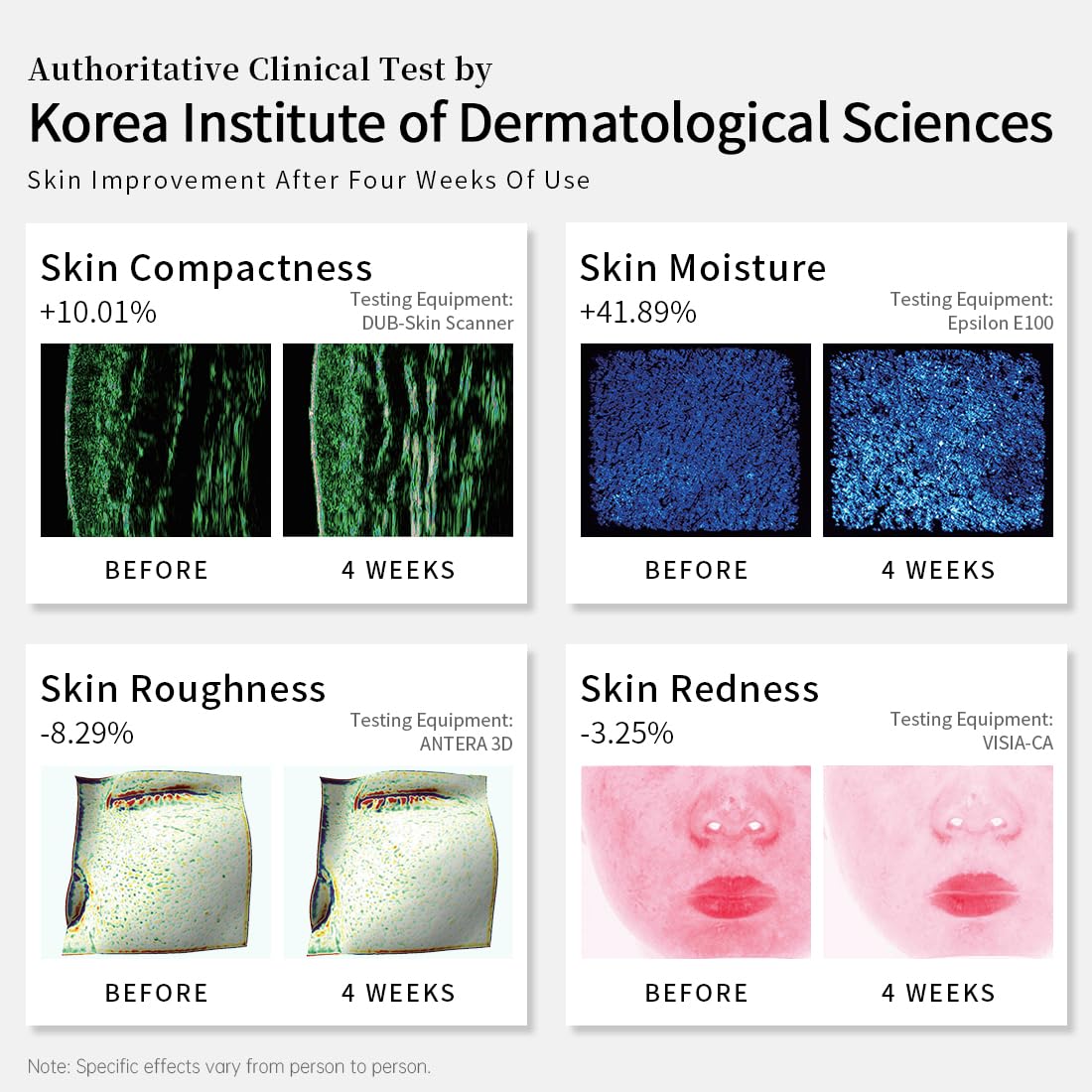 HIME SAMA LED Face Mask, 8 Color LED Mask for Face Skin Care, FSA/HSA Eligible, Red Light Mask for Face, Infrared, Red & Blue Light Mask, Wrinkle Reduction, Wireless. (Miracle ACE RB-050)