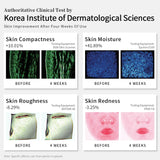 HIME SAMA LED Face Mask, 8 Color LED Mask for Face Skin Care, FSA/HSA Eligible, Red Light Mask for Face, Infrared, Red & Blue Light Mask, Wrinkle Reduction, Wireless. (Miracle ACE RB-050)