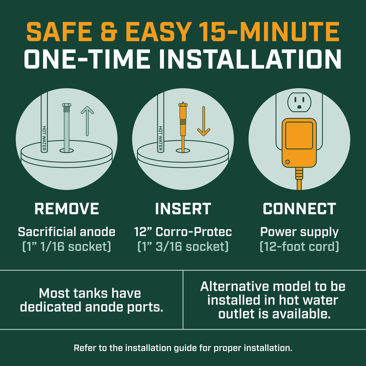 Corro-Protec Powered Anode Rod for Water Heater