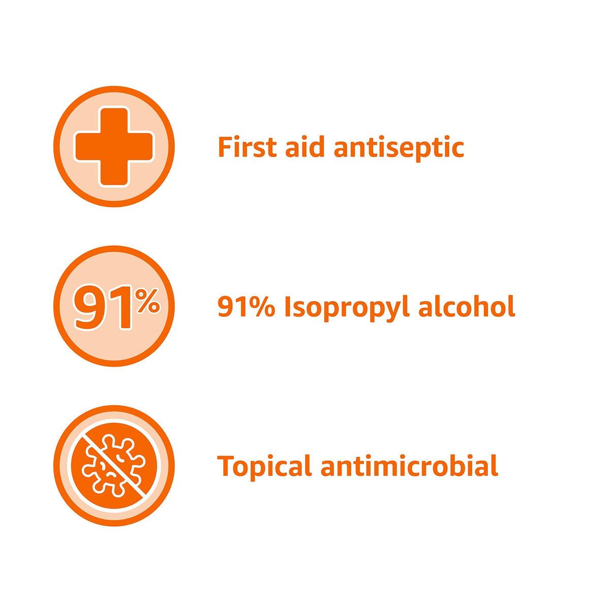 Amazon Basics 91% Isopropyl Alcohol First Aid Antiseptic for Minor Cuts, Scrapes and Infection Protection, Unscented, 16 fl oz, 12-Pack