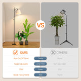 Bstrip 70.8″ Tall Grow Lights for Indoor Plants, 3000K Full Spectrum Plant Light with Stand, Auto On/Off Timer & Adjustable Angle, 25W Non-Dimmable LED Lamp for Plant Growth