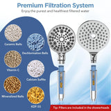 MakeFit Shower Head Filter Replacement Cartridge for SSJ781/DSSJ781/ DSSJ781-01/DSS1581 MakeFit Filtered Handheld Shower Head (2-PACK)