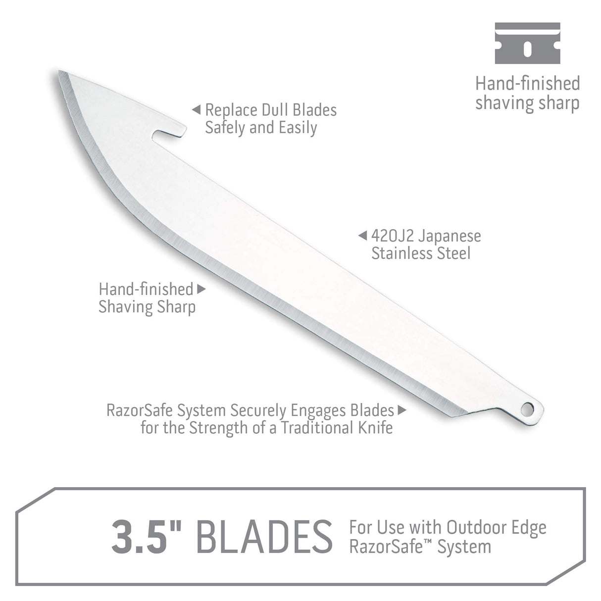 Outdoor Edge 3.5" RazorSafe Replacement Sharp-Point Knife Blades, 24 Piece Value Pack