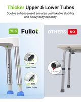 FULLOT Space-Saving Triangular Shower Chair for Elderly and Disabled, 400 lbs Adjustable Shower Stool Seat with Stable-Bracing, Non-Slip Bathtub Chair, Tool-Free Assembly, FSA/HSA Eligible