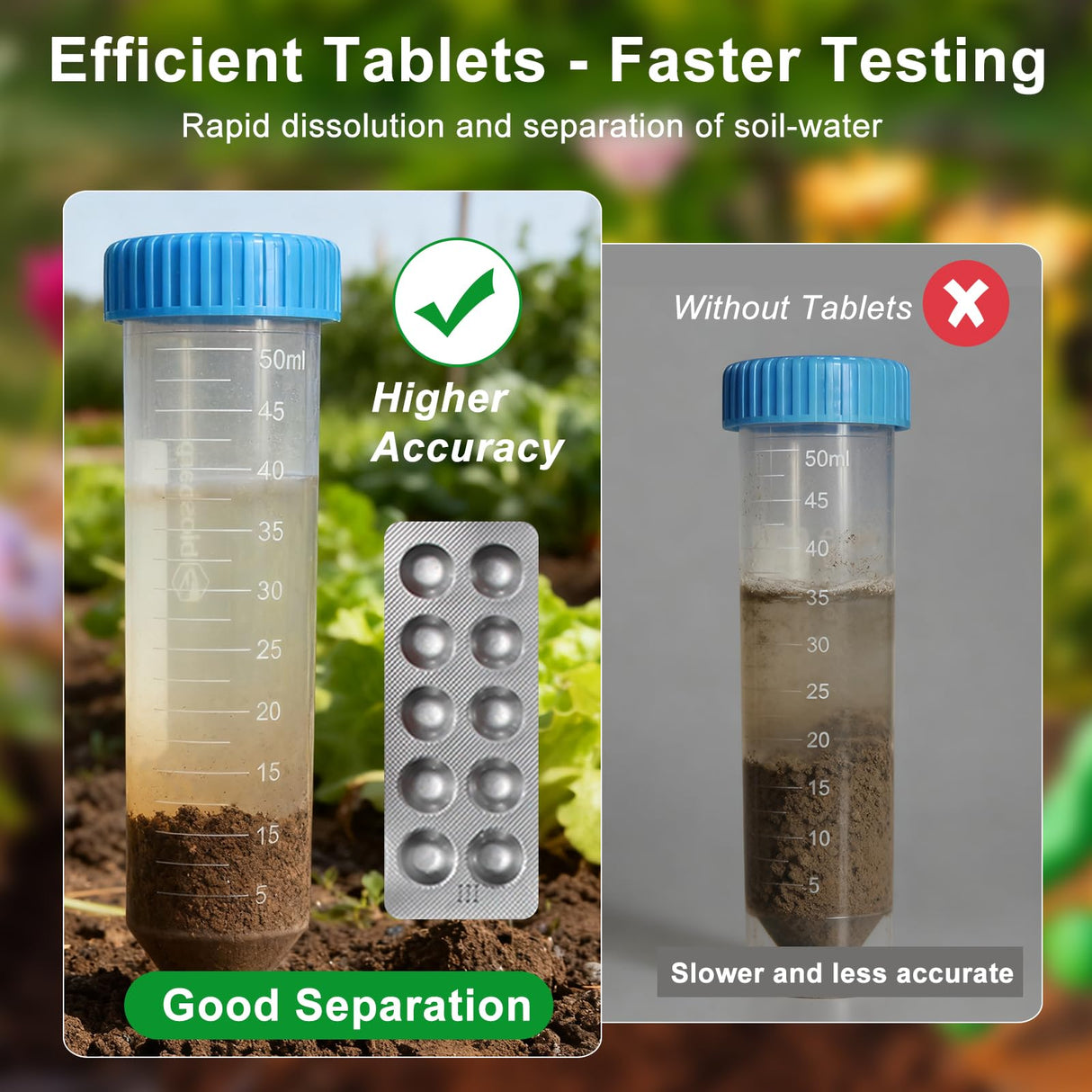 AKSBTEC Soil Test Kit 4-in-1 for Lawns & Gardens – 40 Tests (pH, Nitrogen, Phosphorus, Potassium) – Easy Soil Testing Kit for Vegetable Garden, Lawn & Plants