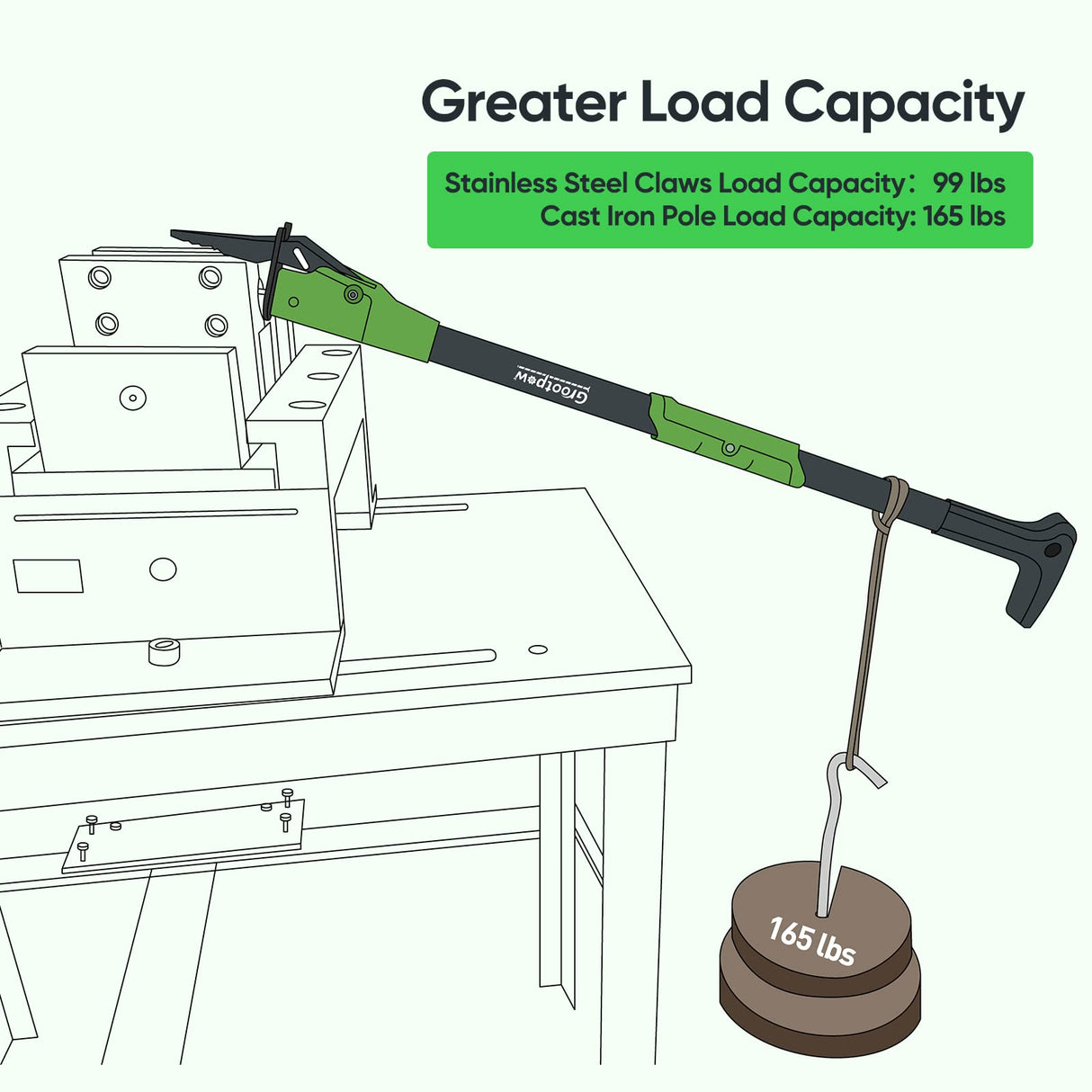 Grootpow WP5 Heavy Duty Weed Puller Tool, Stand Up Dandelion Weeder with 40" Handle, 3 Claws & Fiberglass Foot Pedal, Weeding Tool Made with Cast-Iron, Easily Remove Weeds Without Bending or Kneeling