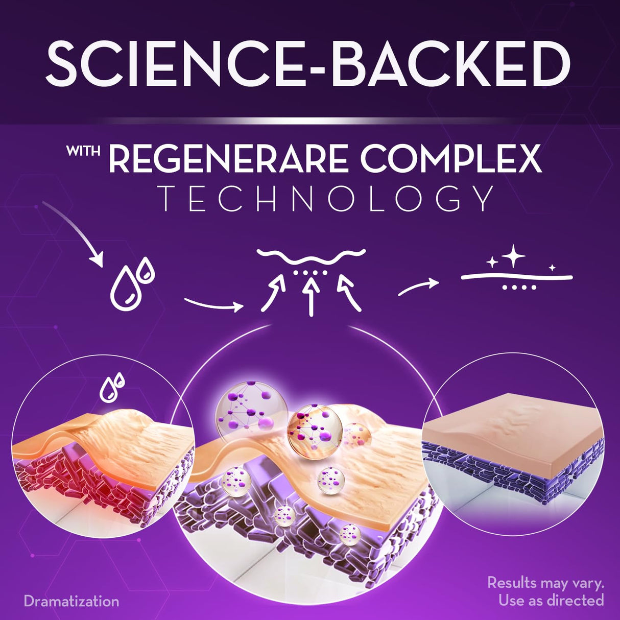 Cicatricure Advanced Scar Gel for Face & Body - Proven Results in 2 Weeks, Scar Treatment for Surgical Scars, Stretch Marks, Scars of Burns and Injuries, Acne Scar Treatment, 1 oz (28 g) - Pack of 3