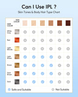 INNZA IPL Hair Removal with Ice Cooling Care Function for Women Permanent,999,999 Flashes Painless IPL Hair Remover, Hair Removal Device for Armpits Legs Arms Bikini Line