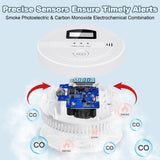 2 Pack Carbon Monoxide and Smoke Detectors,10-Year Battery Operated Carbon Monoxide Smoke Detector Combo with Test Button and LCD Display, Fire Alarm Smoke Detector for Home, Travel, Office