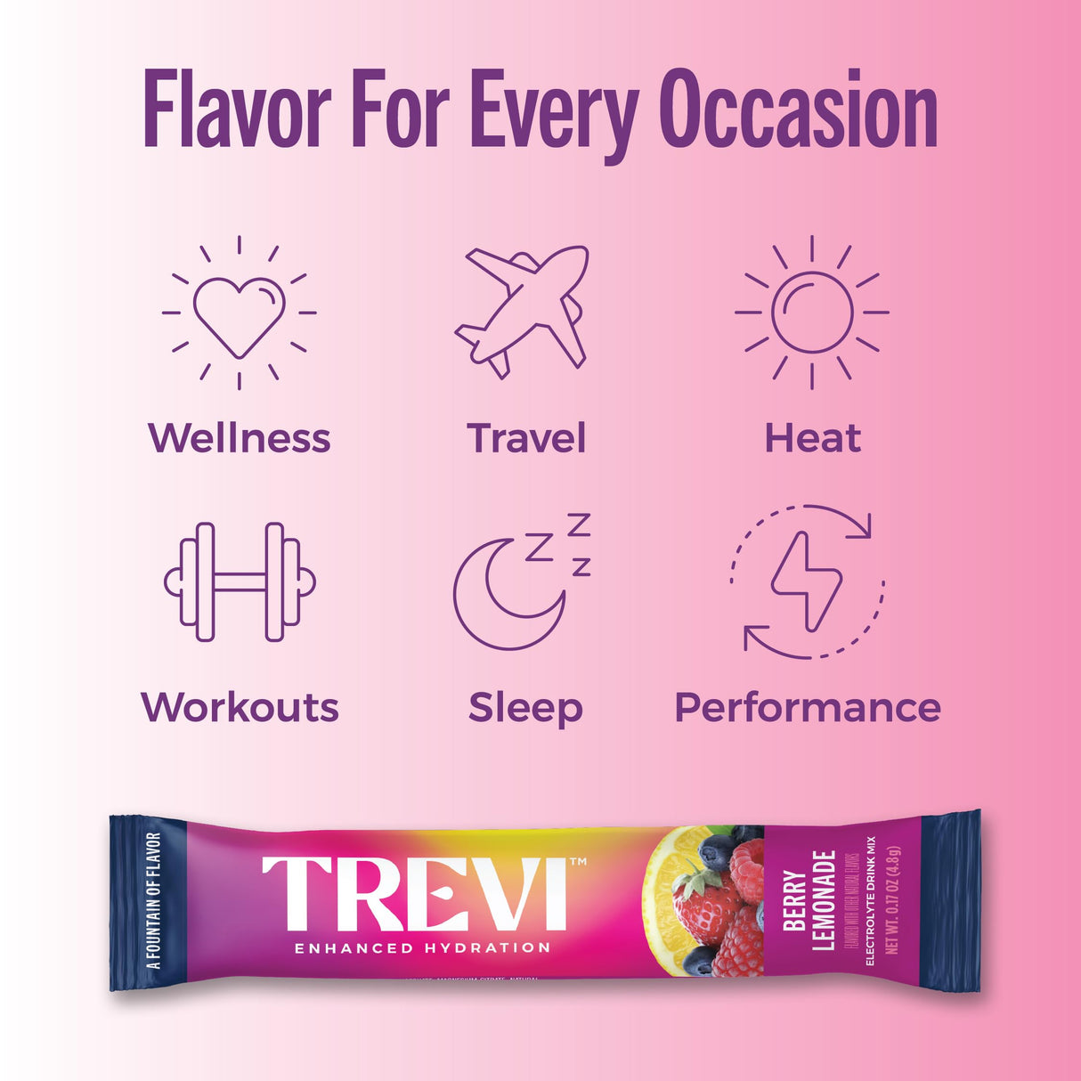 TREVI™ Sugar Free Electrolytes - Drink Mix Hydration Powder Packets - 28 Count - Berry Lemonade