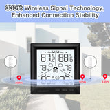 KIDLEDUCT Indoor Outdoor Thermometer Wireless Battery Powered, High Precision Inside Outside Humidity Temperature with Alert, Backlight Weather Thermometers with 2 Sensors, 330ft Wireless, Black