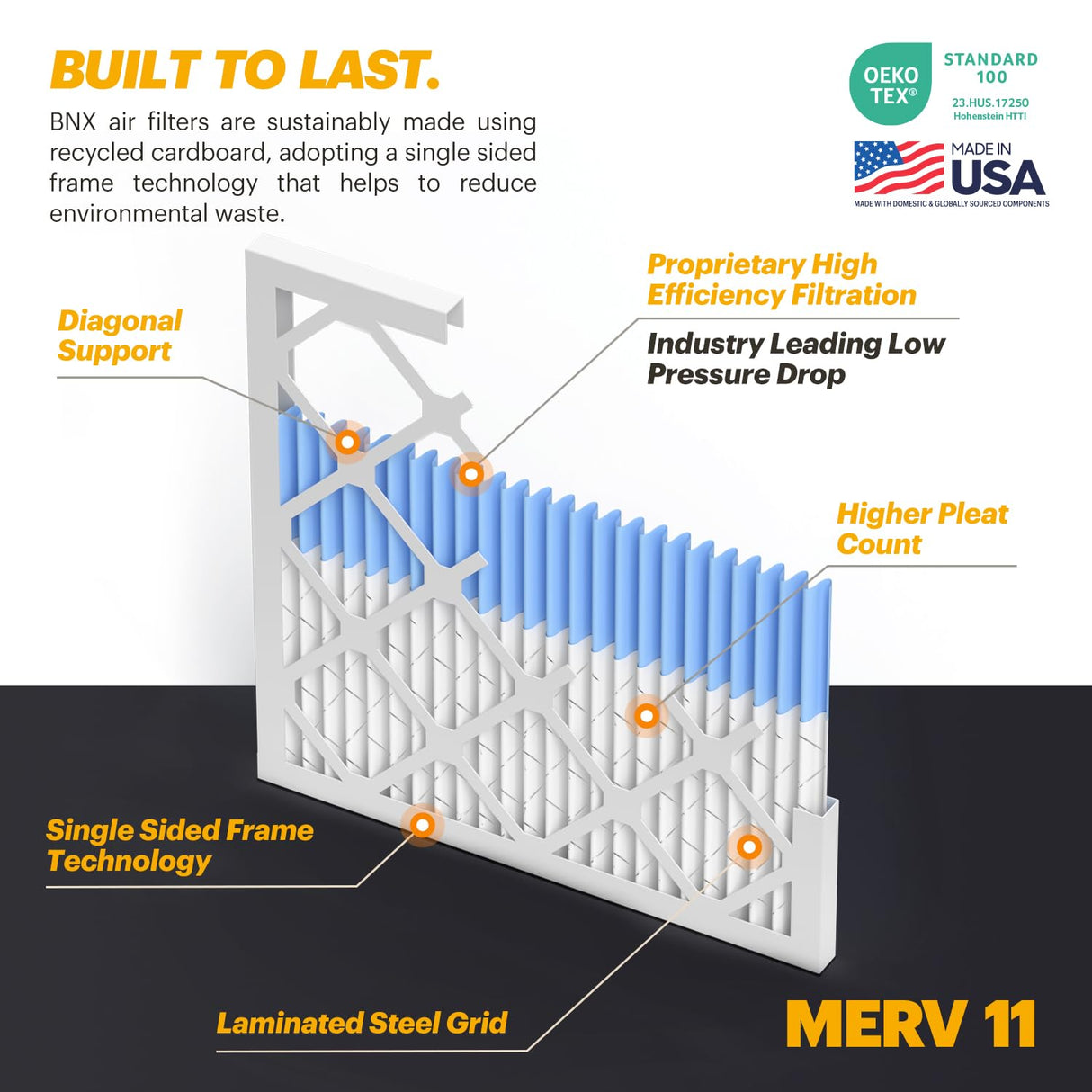 BNX TruFilter 14x18x1 Air Filter MERV 11 (6-Pack) - MADE IN USA - Allergen Defense Electrostatic Pleated Air Conditioner HVAC AC Furnace Filters for Allergies, Dust, Pet, Smoke, Allergy MPR 1200 FPR 7