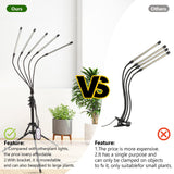 Grow Light for Indoor Plants, 5-Head Full Spectrum LEDPlant Light with 3 Light Modes, 10 Brightness Levels, Remote Control, Height Adjustable 29-61Inch Growing Lamp for Seedlings,Flowers (5head)