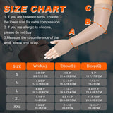 Hiball Lymphedema Medical Compression Arm Sleeve with Gauntlet, 20-30 mmHg Graduated Compression Full Arm Support for Women Men, Long Pressure Arm Hand Brace for Arthritis, Bursitis, Edema, Nerve Pain