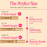 Grande Cosmetics GrandeLASH-MD Lash Enhancing Serum, 4ml- 6 Month Supply