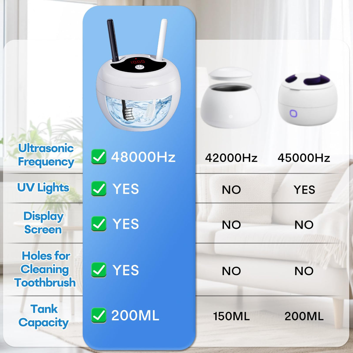 Upgraded Ultrasonic Retainer Cleaner, 45kHz Ultrasonic Dentures Cleaner for Night Guards, Braces, Aligner, Toothbrush, Jewelry and More, 4 Modes Cleaning Pod 200ML